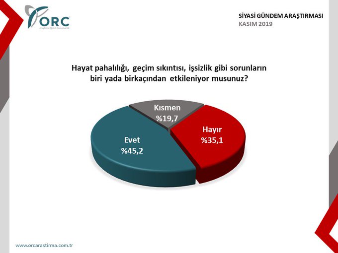 Resmi Twitter'da görüntüle