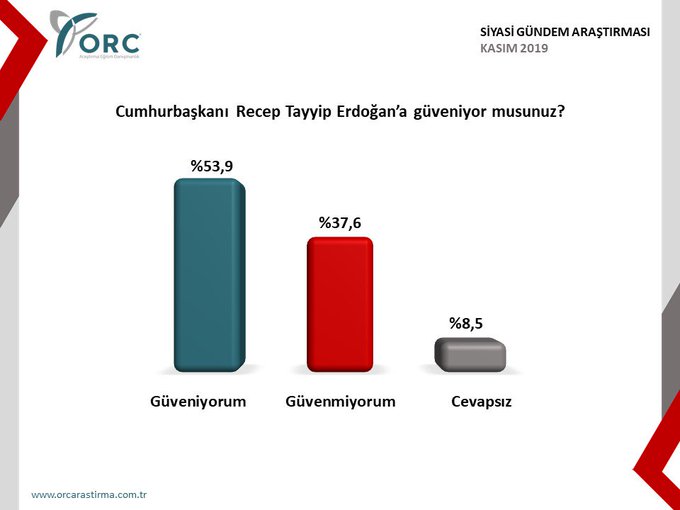 Resmi Twitter'da görüntüle