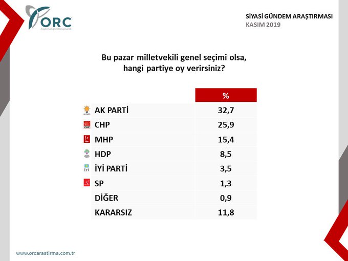 Resmi Twitter'da görüntüle