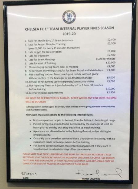 BBCSport's tweet image. Chelsea's fine list had everyone talking yesterday! 💰

Have you ever faced a similar (cheaper) fate?

Whether it's your local sports team, in the office, at university or anywhere else, we want to hear your funniest fines stories! 

Let us know 👇