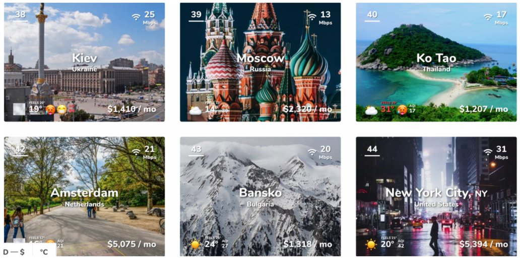 battlefacePlan's tweet image. Not just for digital nomads - Thinking of changing a career or just looking for a more local experience as a traveller? This site is great for people interested in the B-sides of travel: battleface.com/face/nomad-lis… #remoteworking #nomadlist #traveldestinations