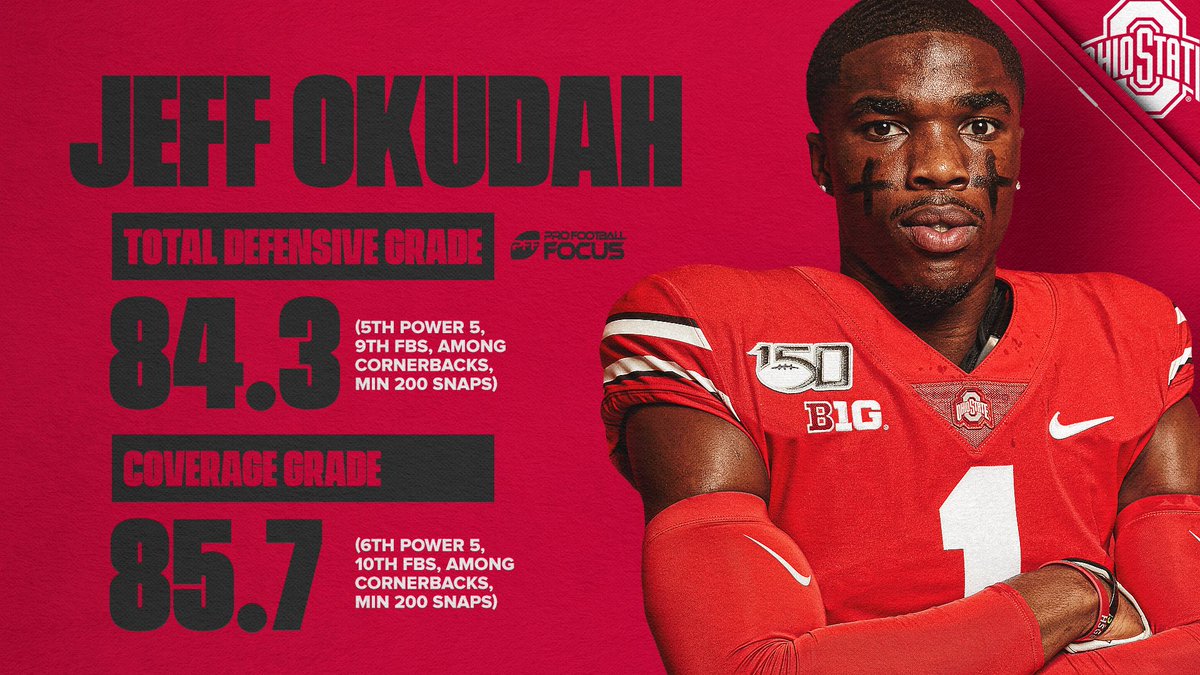 When  @jokudah goes full Jefe Mode...Watch out. #GoBucks  #ToughLove  #BIA