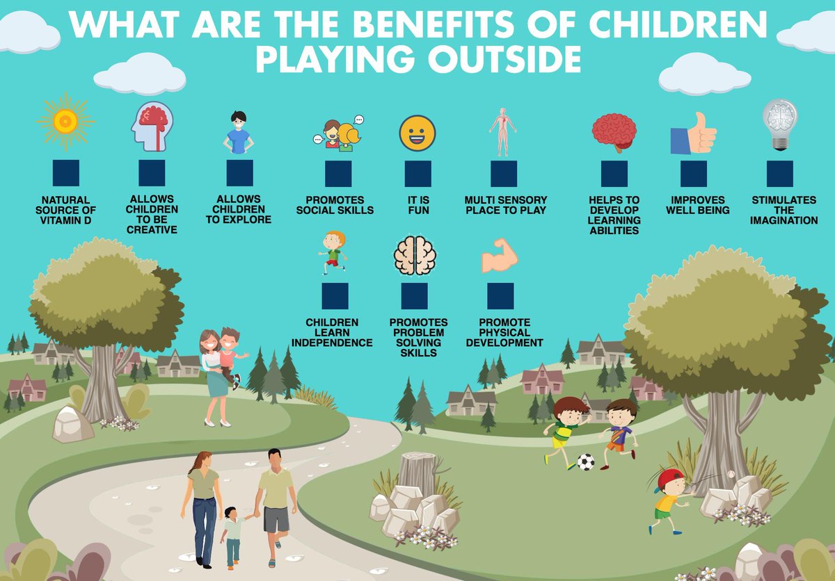 SportFylde's tweet image. Look at the benefits of children playing outside.