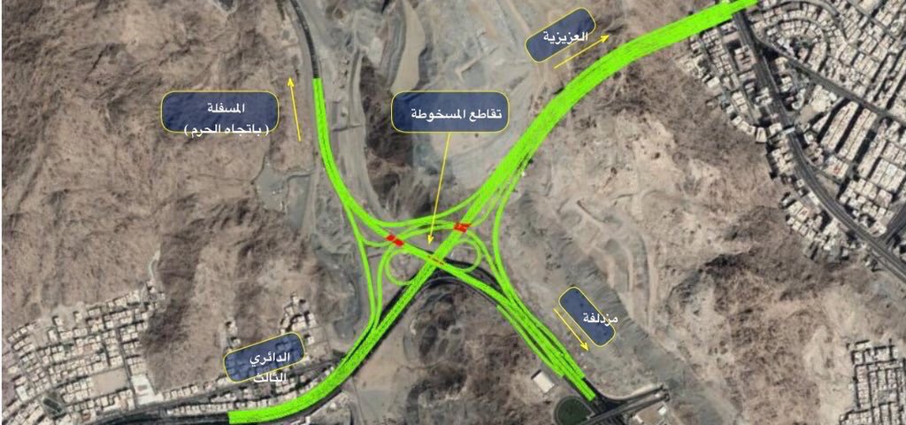 صور جوية لأخر ما وصلت إليه أعمال استكمال مشروع #الدائري_الثالث في مدينة #مكة_المكرمة ، يتم العمل حاليًا على ثلاث أجزاء تشمل : 
- تقاطع المسخوطة إلى شارع #العزيزية 
- شارع الجزائر إلى طريق التنعيم 
- شارع الخنساء إلى نهاية شارع الجزائر 
#مشاريع_مكة