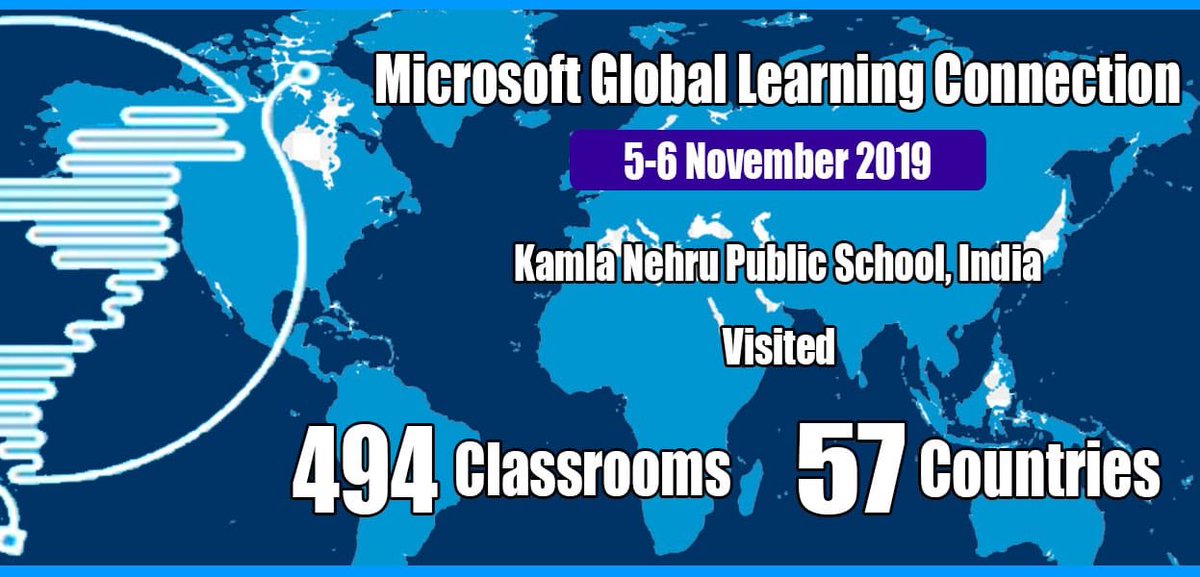 pkdhillon08's tweet image. 69 MIE Expert of Kamla Nehru Public School, India traveled 57 countries and visited 494 classrooms on 5th &amp;amp; 6th Nov2019 #48hours #Skype #MicrosoftGlobalLearningConnection BIG Thanks 2 all R Global Skype Partners @sparvell @sdelafosse @MeenakshiUberoi @SkypeClassroom @MIEExperts