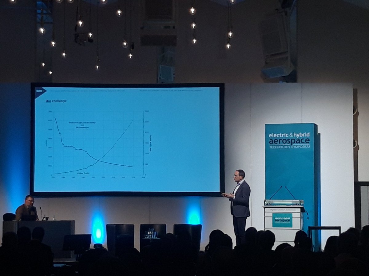 Spotlight Case Study at #ehats with Simon Taylor from <a href="/GKNAero/">GKN Aerospace</a> &amp; <a href="/Fokker/">GKN Fokker</a> sharing with the audience the e-volution 100PAX category demonstrator
