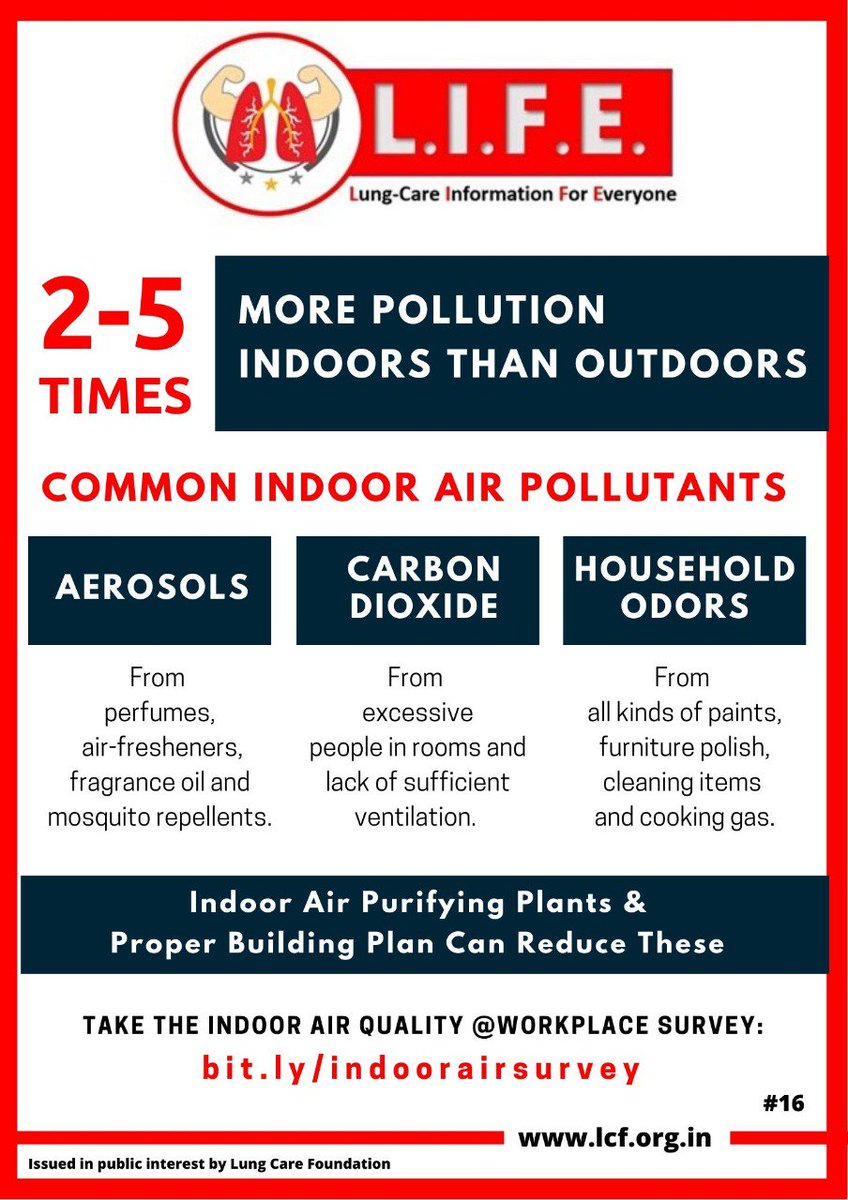 Lungcareinformation Hashtag On Twitter