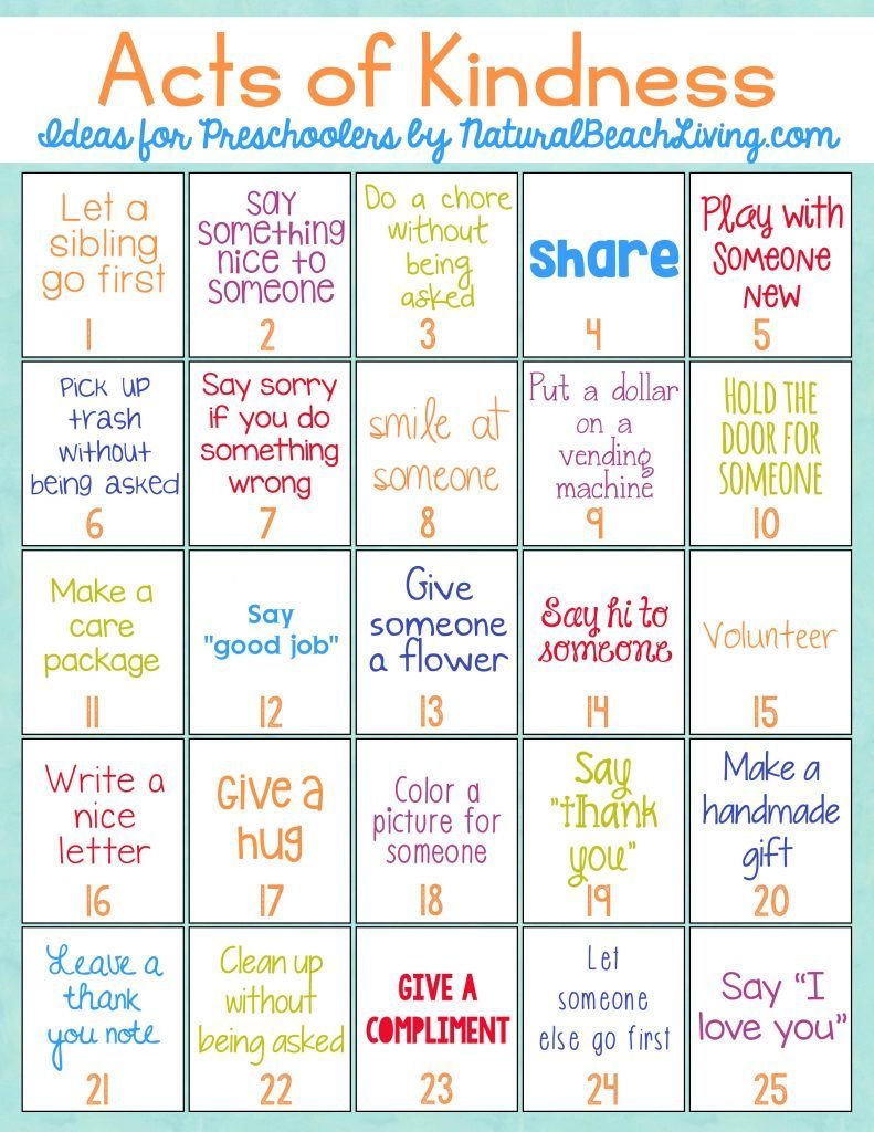 Futures Project On Twitter Kindness Is Free To Give But Priceless To Receive Raktivist Celebrate Worldkindnessday By Being Kind Or Completing A Random Act Of Kindness That Could Brighten Up Someone S Day