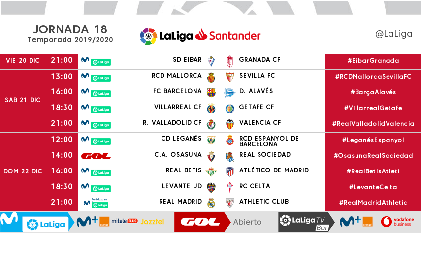 Los horarios de la jornada 18 de LaLiga Santander.