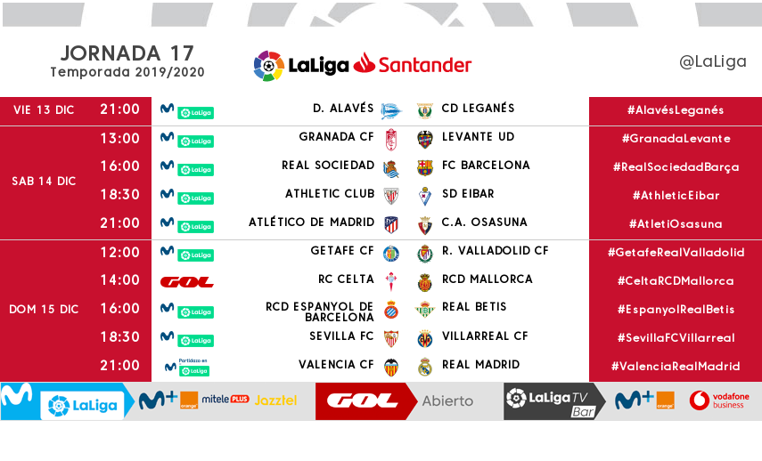 Los horarios de la jornada 17 en LaLiga Santander.