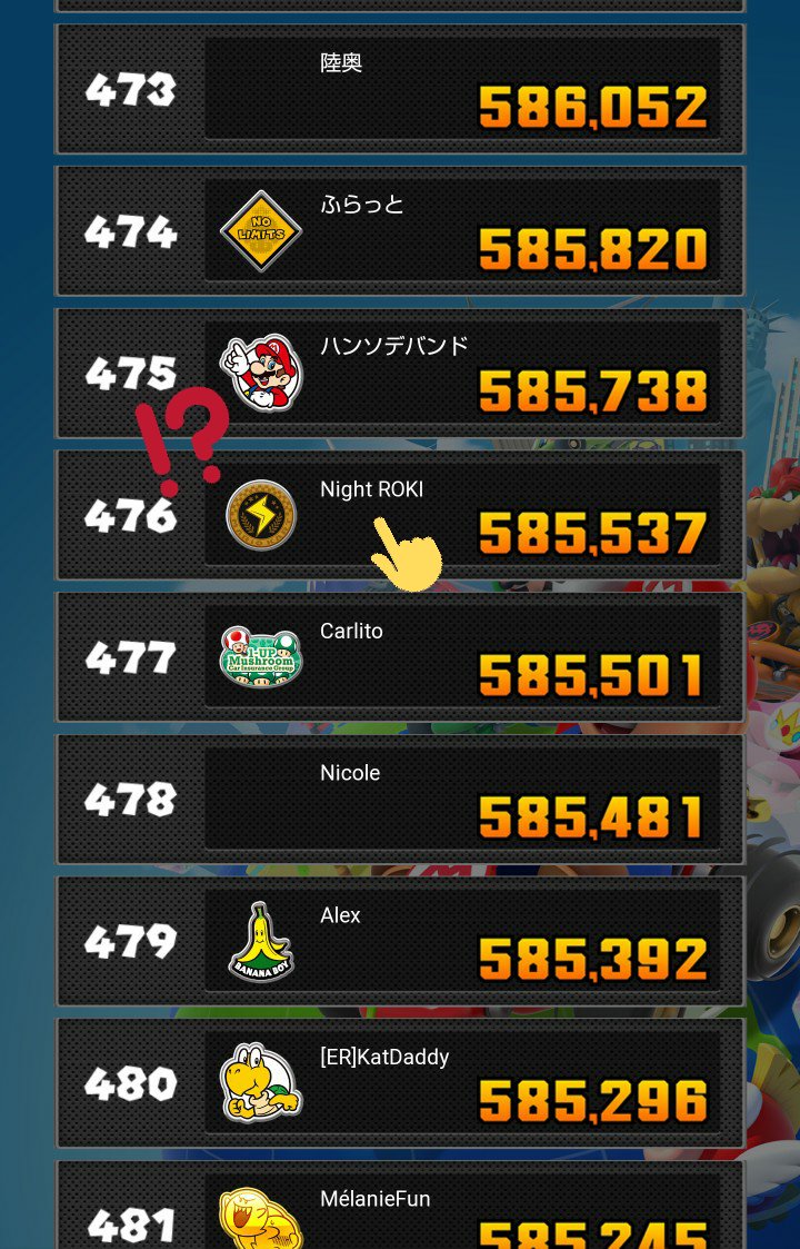 オールカップランキング