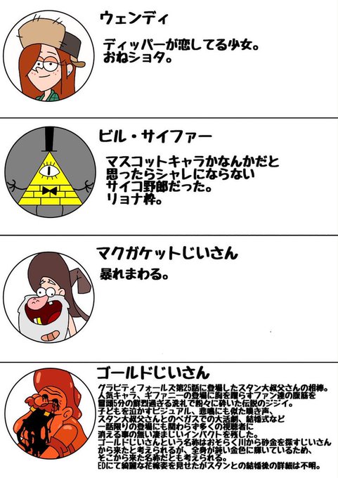 怪奇ゾーングラビティフォールのtwitterイラスト検索結果 古い順 怪奇ゾーングラビティフォールのtwitterイラスト検索結果 古い順