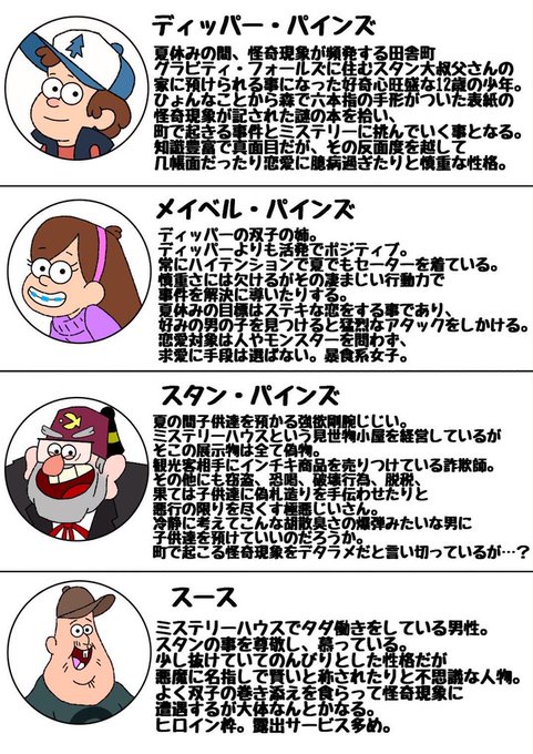 グラビティフォールズのtwitterイラスト検索結果 グラビティフォールズのtwitterイラスト検索結果