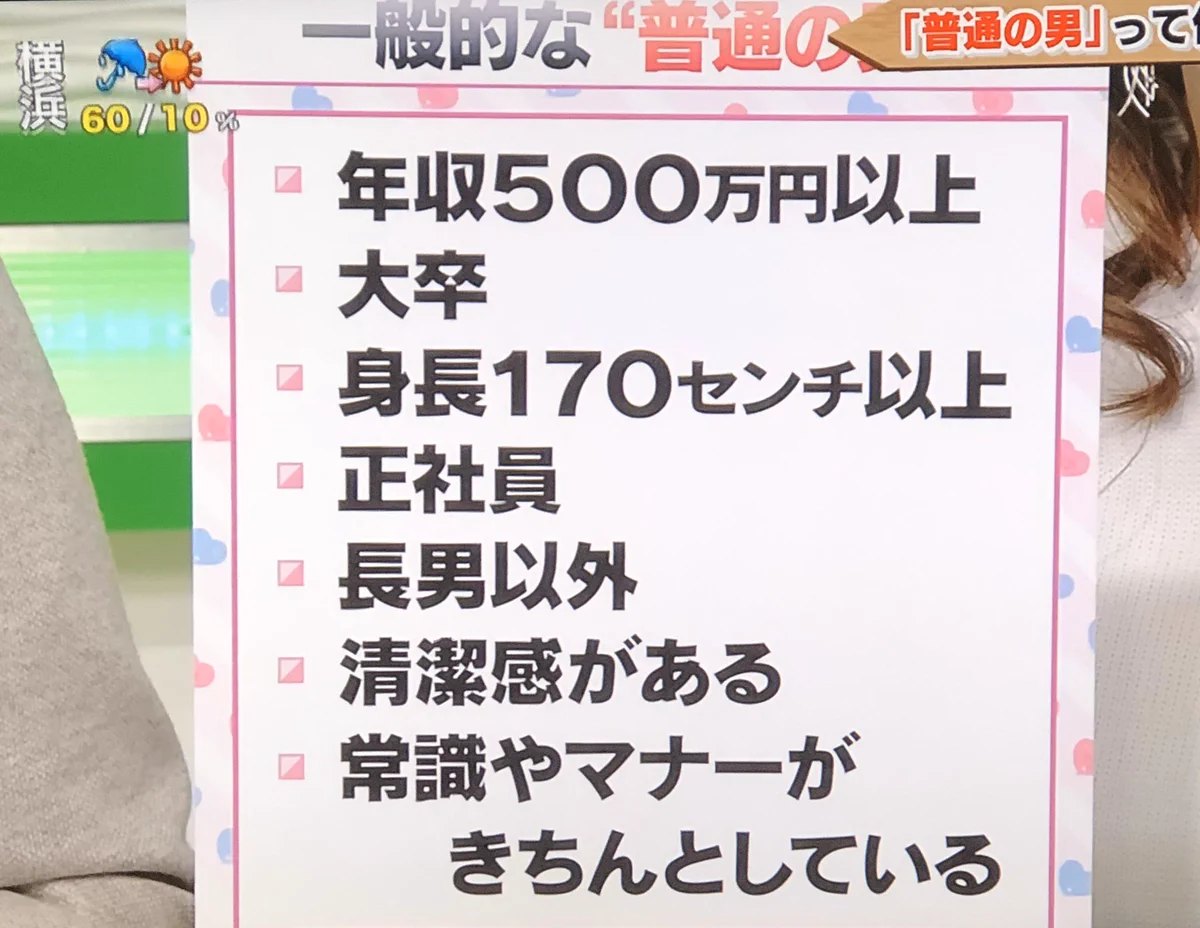 これは酷いwww 女性が思っている「普通の人」の基準が厳しすぎだろwww