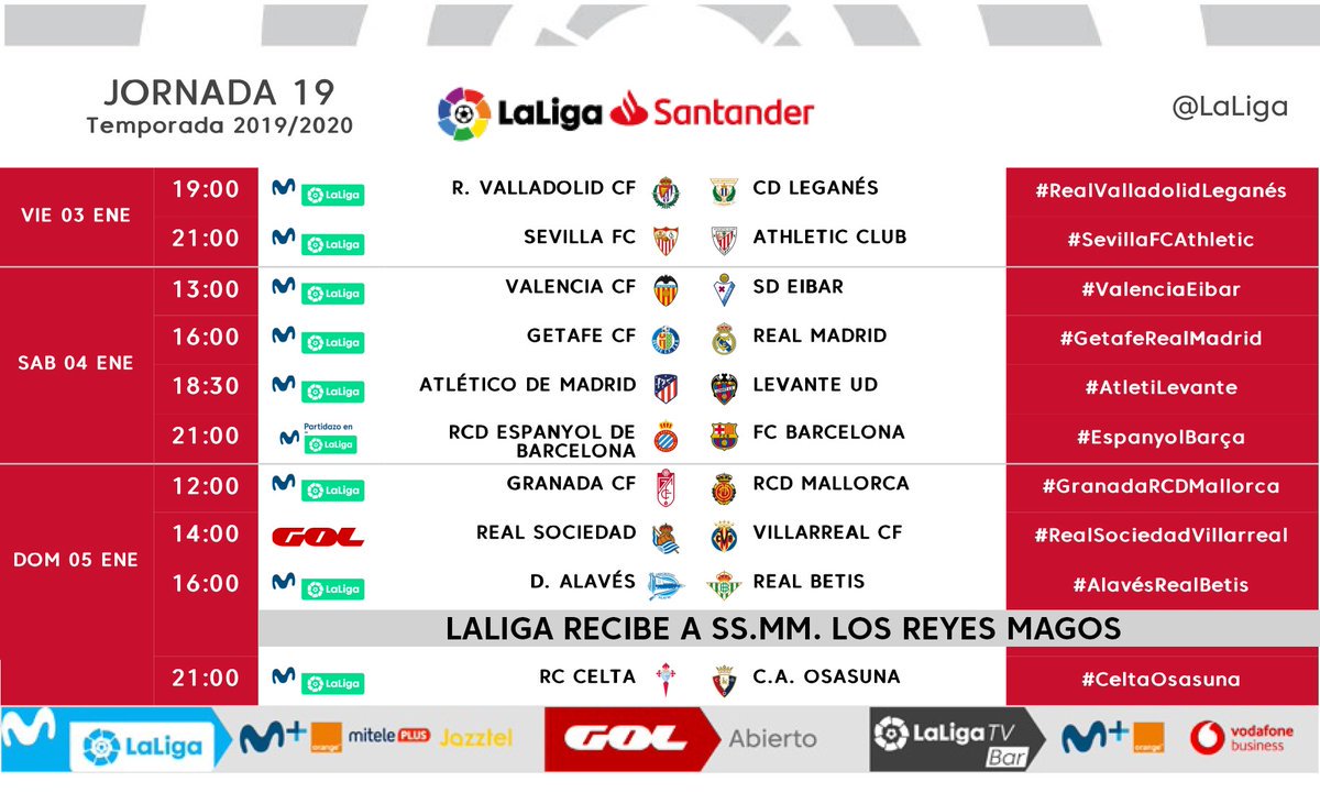 Los horarios de la jornada 19 en LaLiga Santander.