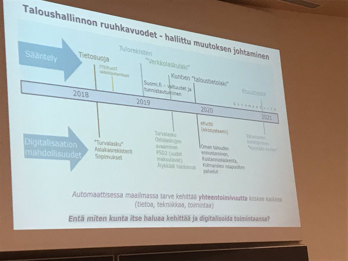 Kunnan taloushallinnon ruuhkavuodet edessä, Jari Vaine Kuntaliitosta esittää. Huh! Miten robotiikkaa voisi tässä hyödyntää? #monetra #mostdigital