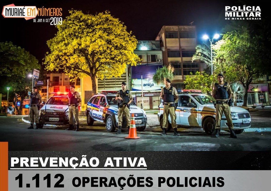 de_muriae's tweet photo. Muriaé em Números 2019. Entre em nosso site e confira o trabalho da Polícia Militar em Muriaé.

https://t.co/Uyo4sumdNR https://t.co/kXMNouua4u