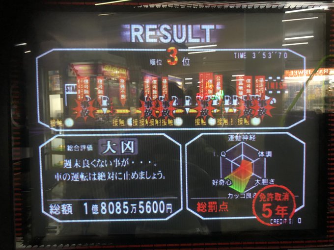 アーケードゲーム スリルドライブ について スタジオ ワン 日記ページ