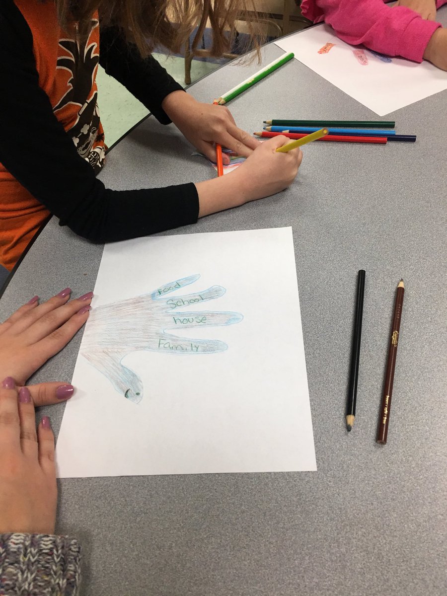 TamraDollar's tweet photo. Preservice teachers in #Read3433 teach characterization by integrating art activities into their literacy lessons. #StoryElements #Literacy @TWUreadingdept https://t.co/pn8jpc4iMe