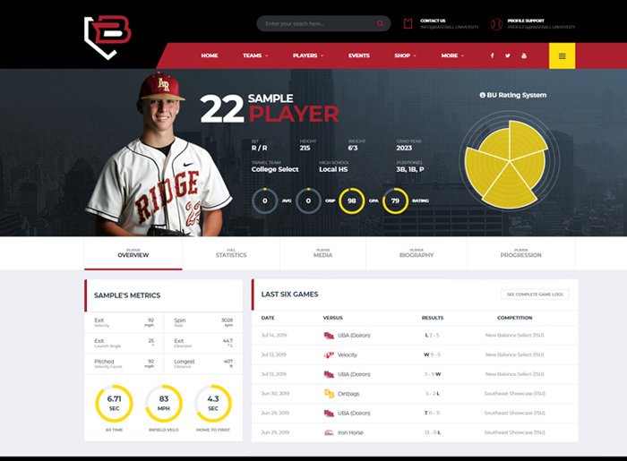 Baseball University tweet media