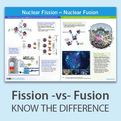 What's the difference? #Nuclear #Fission vs. Nuclear #Fusion colorful classroom posters, 24 x36 inches, compares & contrasts the two. These make an ideal handout for teacher workshops & other education activities. Buy them from ANS Store. zcu.io/FtxG