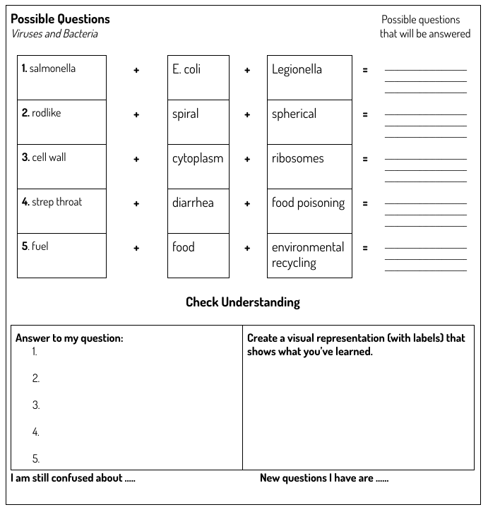 Strategy of the Week 11/13/19 thebackstageteacher.wordpress.com/2019/11/13/str…