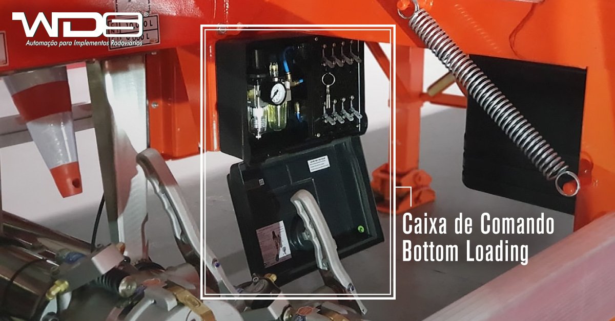 wdslonafacil's tweet image. Caixa de comando pneumático Bottom Loading, para o acionamento das válvulas de fundo em tanques rodoviários.
Feita em ABS de alta resistência e anti-UV. Fecho sob pressão e vedação. Possui válvulas tic-tac. Fácil instalação.  #wdspneumática #caminhoneiro #bottomloading