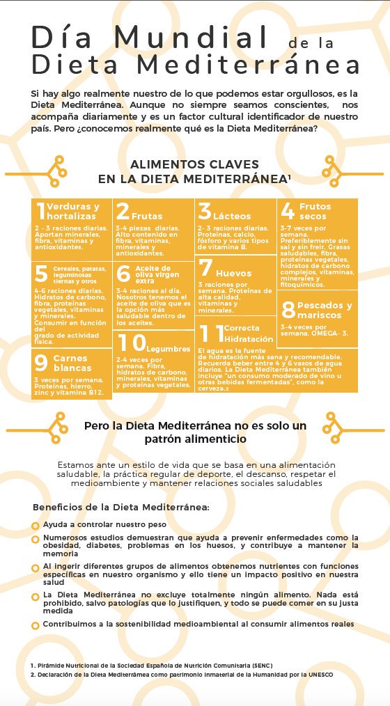 RevistaAlimenta's tweet photo. Si hay algo realmente nuestro de lo que podemos estar orgullosos, es la dieta mediterránea. Por ello... ¡Feliz #DiaMundialdelaDietaMediterránea! https://t.co/ceGLAKum5W