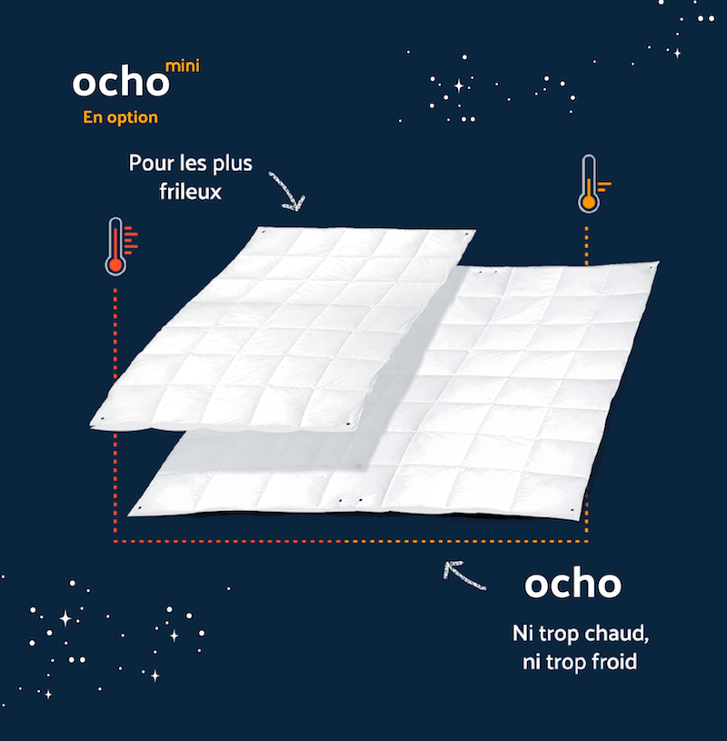 ocho(ouette), une nouvelle couette ! ⁠
⁠
Découvrez ocho, la 1ère couette 100 % modulable ✨.⁠
⁠
La ocho + ocho mini = la couette parfaite pour les couples. ⁠Pour n'avoir ni trop froid, ni trop chaud !⁠
⁠
⚡Spécial pré-commandes : - 40 € sur ocho ! bit.ly/2KjoIJT