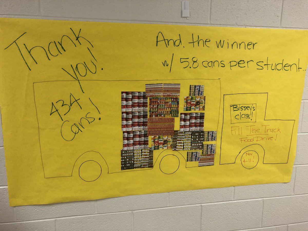 The DECA FOOD DRIVE brought in 434 cans for the local food pantry!  Thanks, y’all!!  The winning class... Ms. Bissey’s first block!!! The support is awesome!  ⁦<a href="/EMHSMustangs/">Eastern Montgomery High School</a>⁩ ⁦<a href="/mcps_va/">MCPS</a>⁩