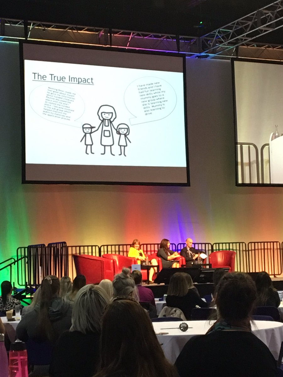 callummacfarla7's tweet photo. #CYPIC2019
@findlay261 well done on your presentation 👍 https://t.co/zXkTJmTyJy