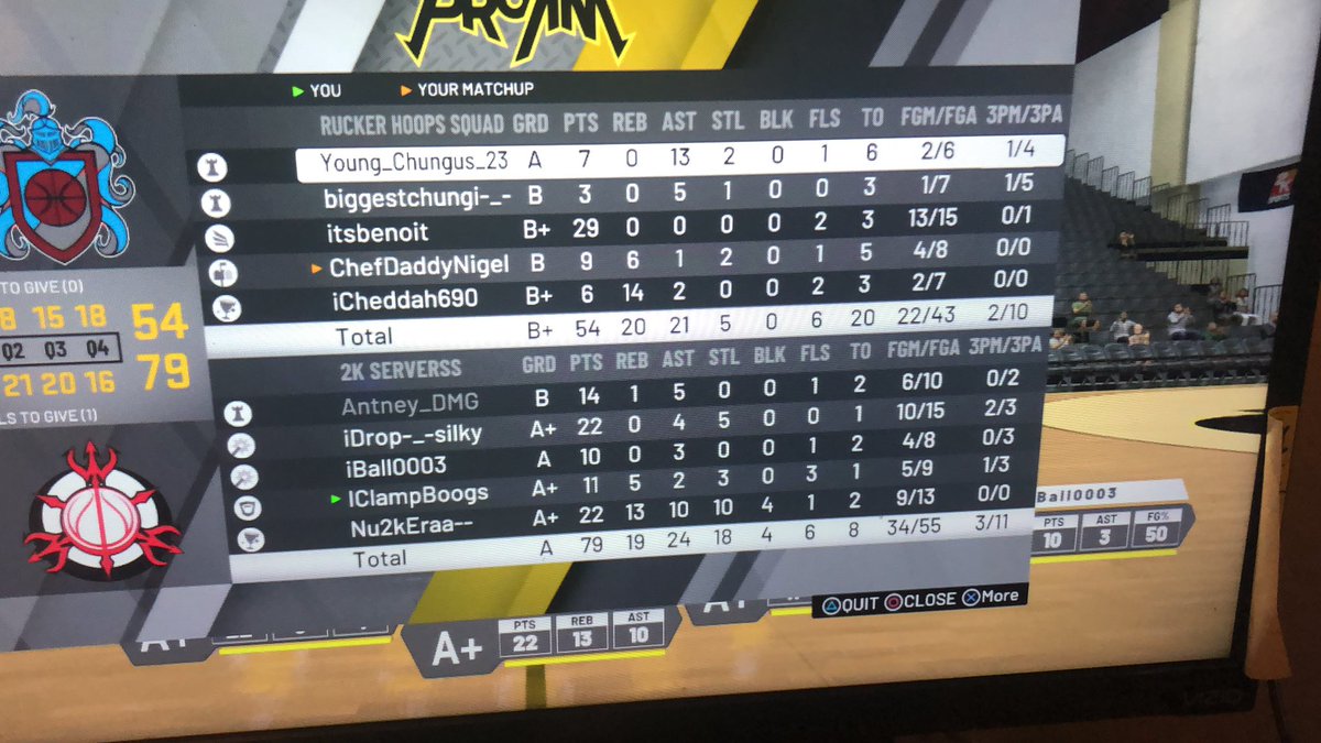 Boogs_Gaming123's tweet photo. First game on team pro am my guy @WiserDenMost had a quadruple double 🙌🏽🙌🏽🙌🏽 @JERSEYHOUNDS @SSWIGameNation @_Powerupgaming https://t.co/SxDG63y6DQ