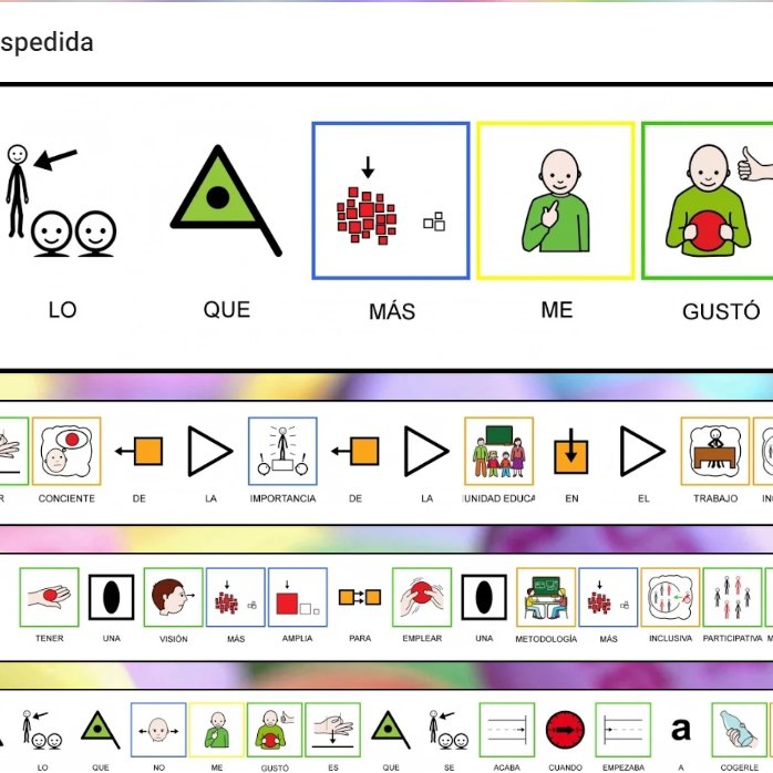 Pedagoterapia's tweet photo. Despedida Curso #Inclusiva_INTEF @JuanaPortugal2 @carmenedge @Sergiops00 @Zornoza1 @GemaMLP
#Inclusiva_INTEF #Tutor_INTEF por Francisco Javier Ferrín https://t.co/qSJbNcYdJr