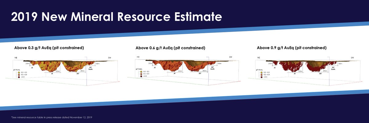 TroilusMining's tweet photo. *Press Release Alert* 
Troilus Reports New Mineral Resource Estimate of 4.71 Million Indicated Aueq Ounces and 1.76 Million Inferred Aueq Ounces 
Read more here: https://t.co/5CfTojSwiq
.
.
.
#TroilusGold #TSX #TLG #CHXMF #Gold #Mining #Metals #Quebec #Chibougamau #exploration https://t.co/TeNDIkDQFa