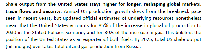 "Shale output from the United States stays higher for longer, reshaping global markets, trade flows and security."Wow, IEA sees that by 2025 total US shale output overtakes total oil and gas production from Russia.