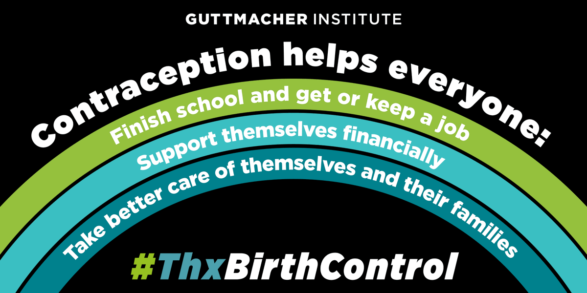 Guttmacher's tweet image. Today, we’re saying #ThxBirthControl! Why? Because people use contraceptives to have healthier pregnancies, help time and space births, or avoid being pregnant altogether. More great reasons to celebrate birth control ⬇