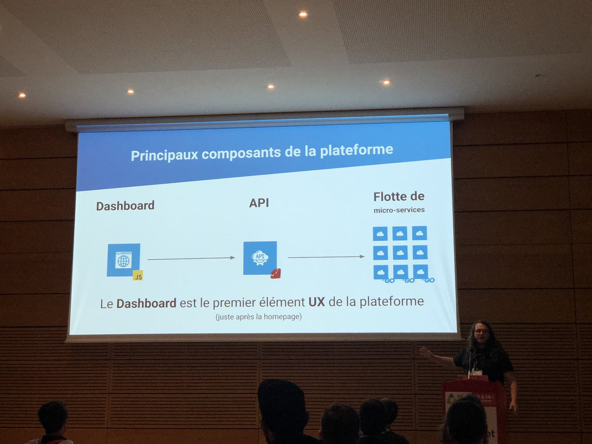 Présentation : 
« Qui connaît Heroku dans la salle ? »
« Ok alors on fait comme eux, en mieux et on est français 😄 »
<a href="/Johnsudaar/">Johnsudaar</a> / Scalingo #BlendWebMix