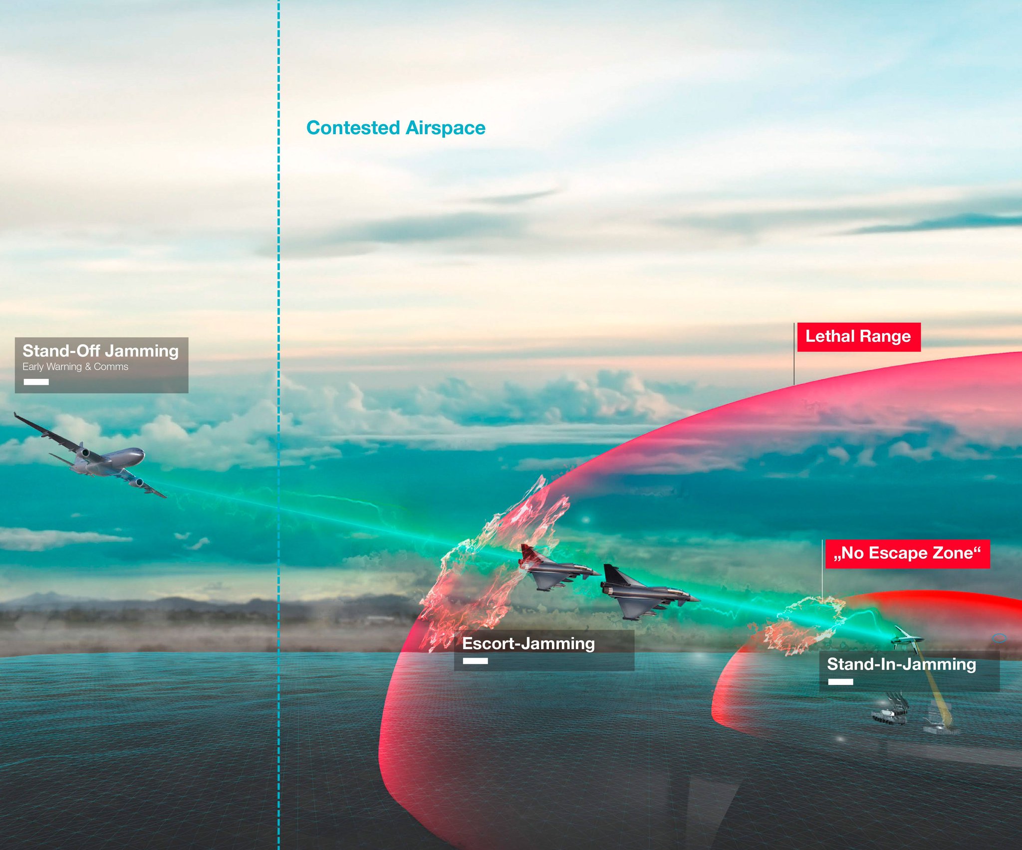 Eurofighter Typhoon on Twitter "The jamming pods by Hensoldt and
