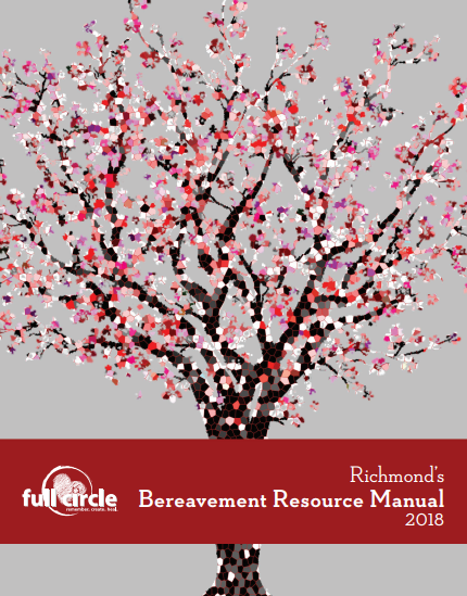 #fullcirclegc maintains a Bereavement Resource Manual online to bring together available local resources as well as age-appropriate grief education. Check out and share this valuable resource. fullcirclegc.org/wp-content/upl…
#grief #RVA
