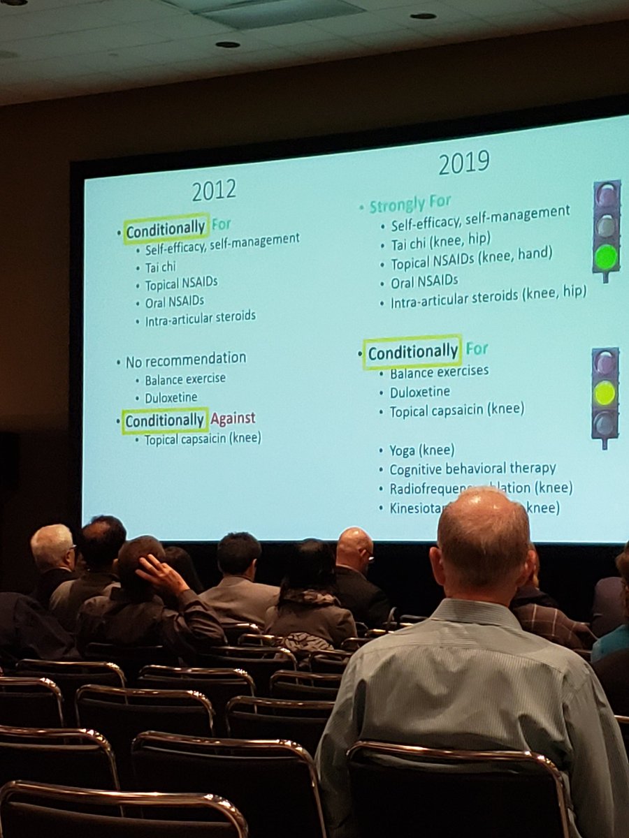 Changes between old guidelines and the new guidelines presented at  #ACR2019