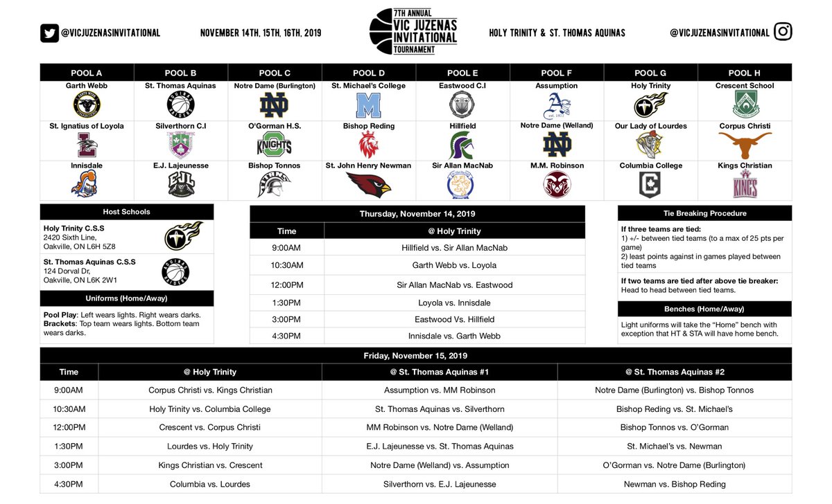 Excited for this years tournament! Great field with a lot of quality teams! Tournament gets under way tomorrow at Holy Trinity and Friday at St. Thomas Aquinas.