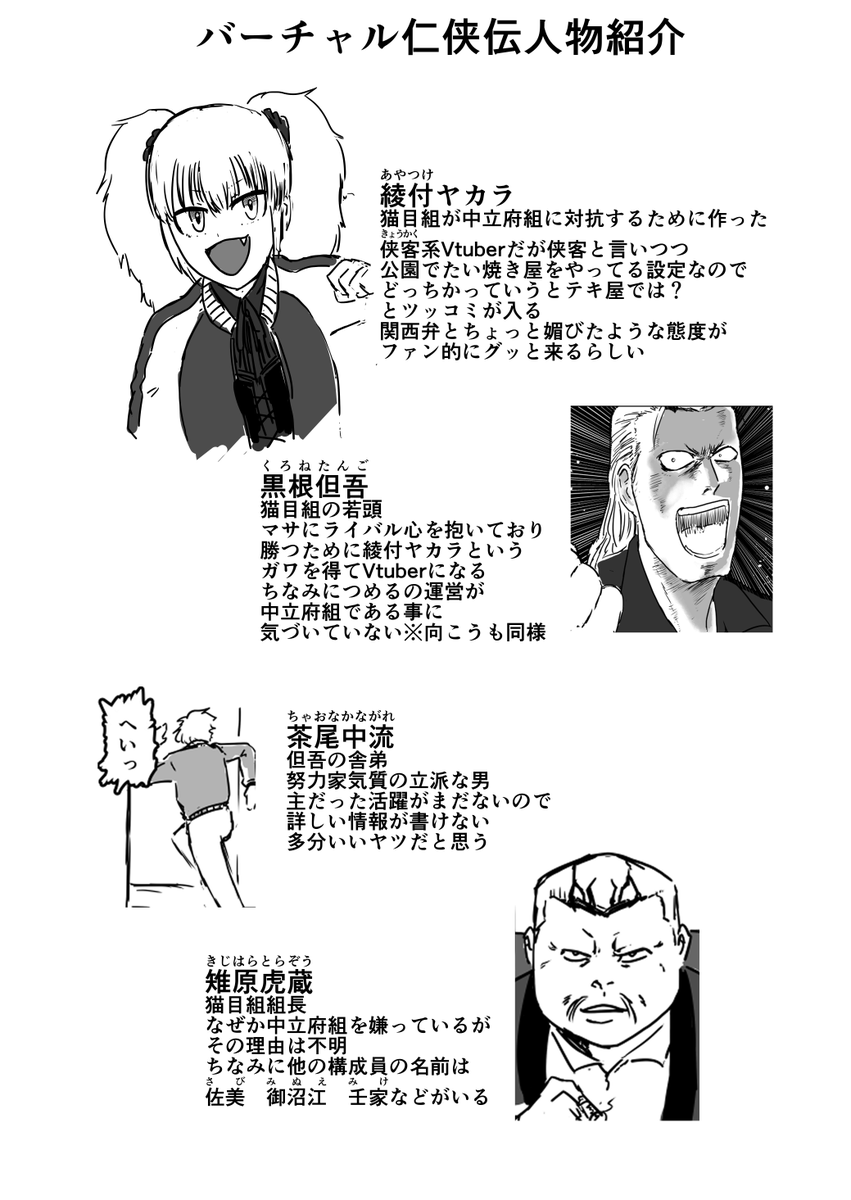 バーチャル仁侠伝人物紹介
猫目組編 