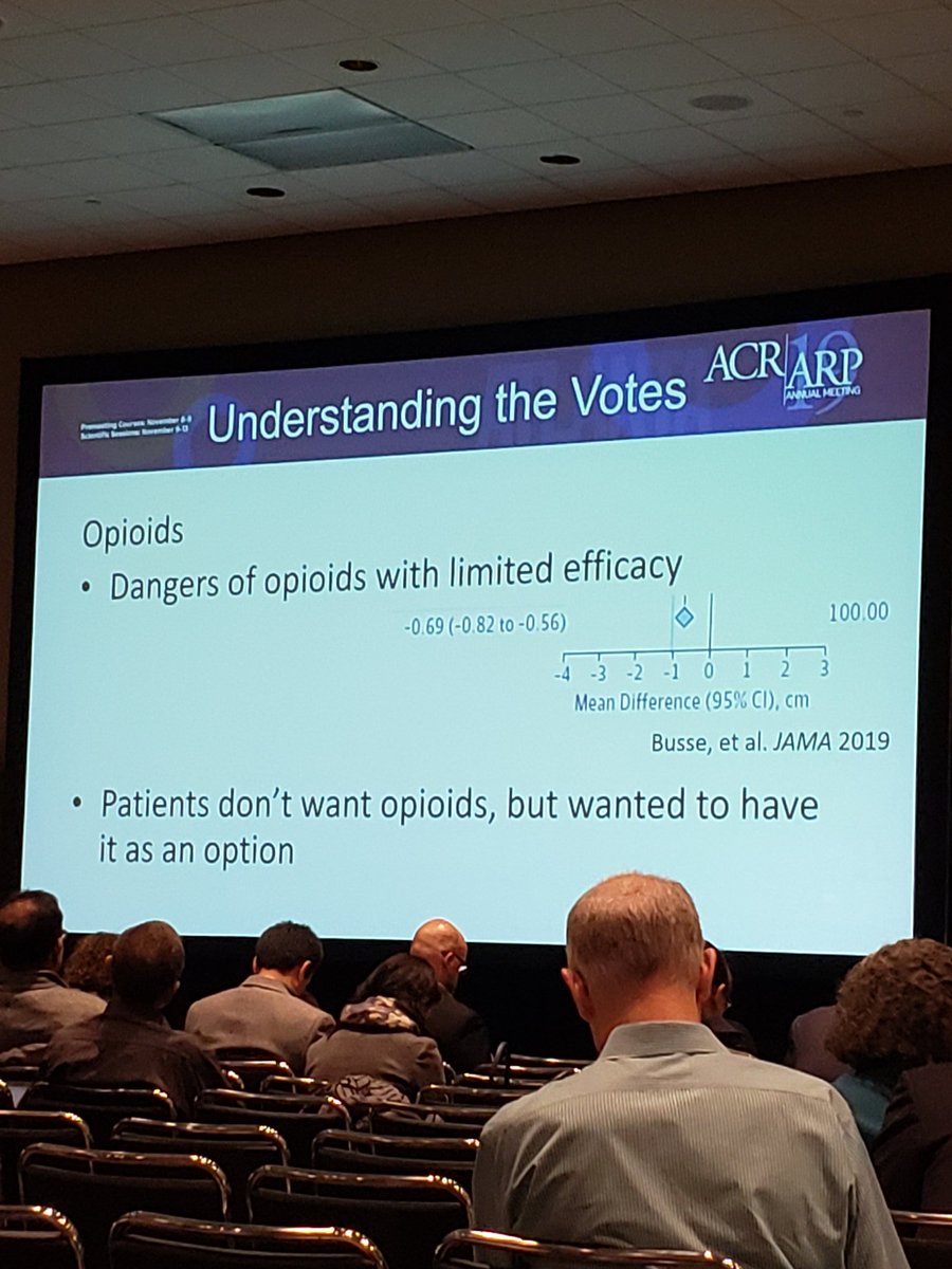 Patient panel acknowledged as being very concerned about a specialty society broadly striking opioids. Patients dont want opioids, but dont want barriers if they are contraindicated for other pain relief. Panel distinguished between tramadol opioids over less preferred opioids