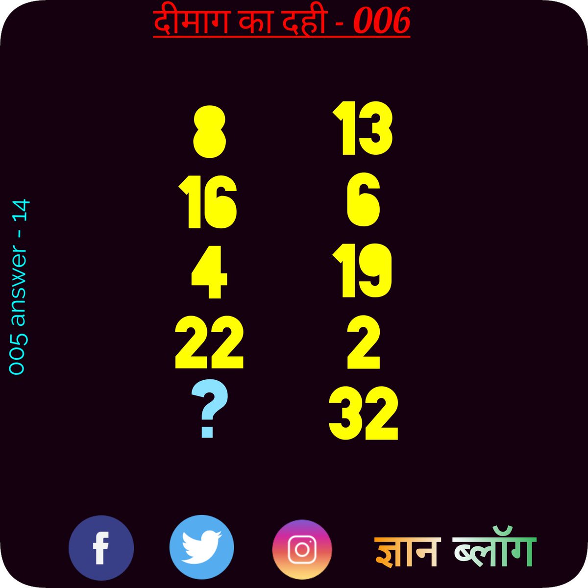 gnanblog's tweet image. #puzzle #gnanblog #mathpuzzle