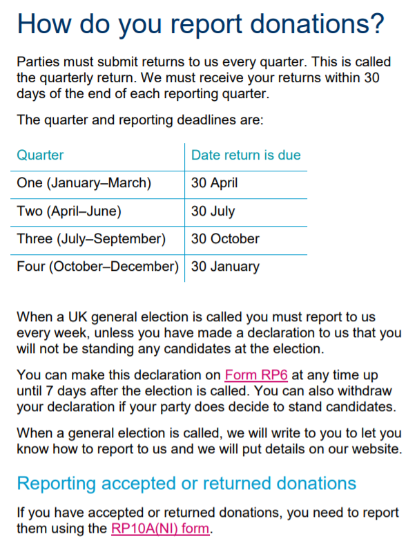 Here's your real stinger though. Basically it's live reporting of your donations. If you're interested, you can get this for real political parties here:  https://www.electoralcommission.org.uk/who-we-are-and-what-we-do/financial-reporting/donations-and-loans/view-donations-and-loansWhat would people think if they knew who was backing this party?