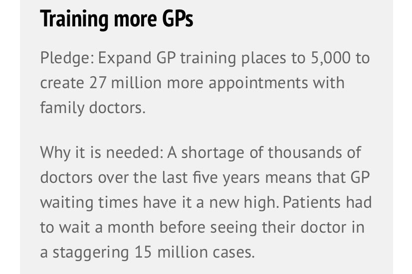 2. Expand GP training places to 5,000 to create 27 million more appointments with family doctors.  #VoteLabour (3/11)