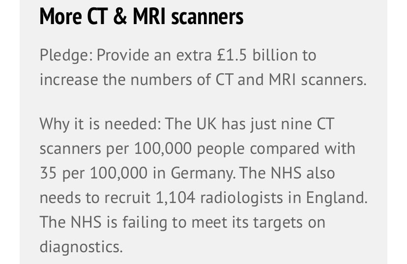 5. Provide an extra £1.5 billion to increase the numbers of CT and MRI scanners.  #VoteLabour (6/11)
