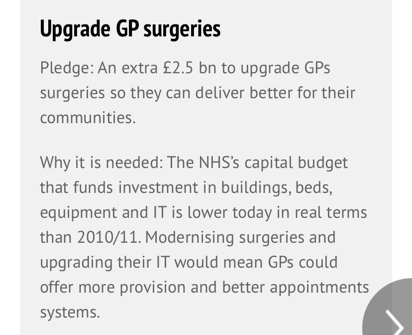 7. An extra £2.5 bn to upgrade GPs surgeries so they can deliver better for their communities.  #VoteLabour (8/11)