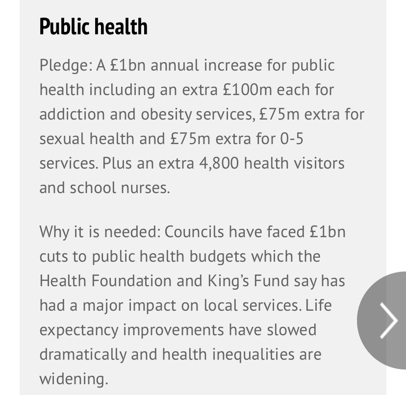 10. A £1bn annual increase for public health including an extra £100m each for addiction and obesity services, £75m extra for sexual health and £75m extra for 0-5 services. Plus an extra 4,800 health visitors and school nurses. #VoteLabour (11/11)