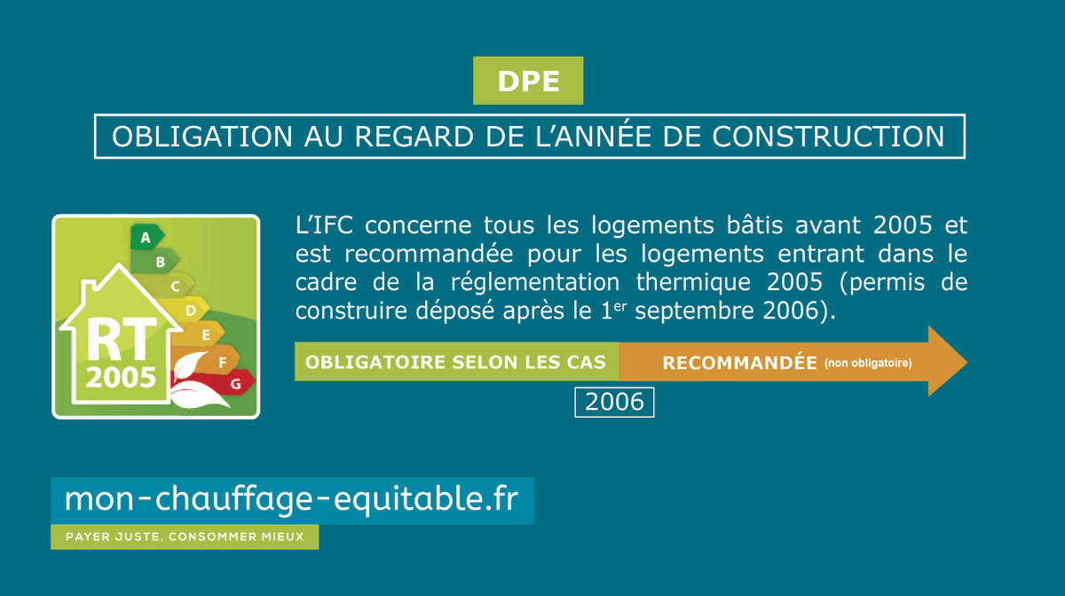 L'#IFC concerne désormais près de 85% des logements disposant d'un chauffage collectif en France et est fortement recommandée pour les 15% restants🏘️

Plus d'informations : mon-chauffage-equitable.fr